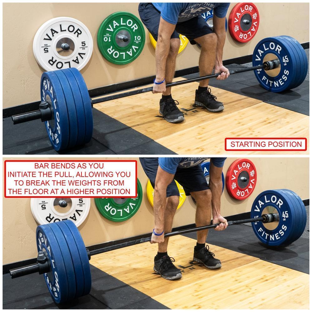 Deadlift with weight online plate